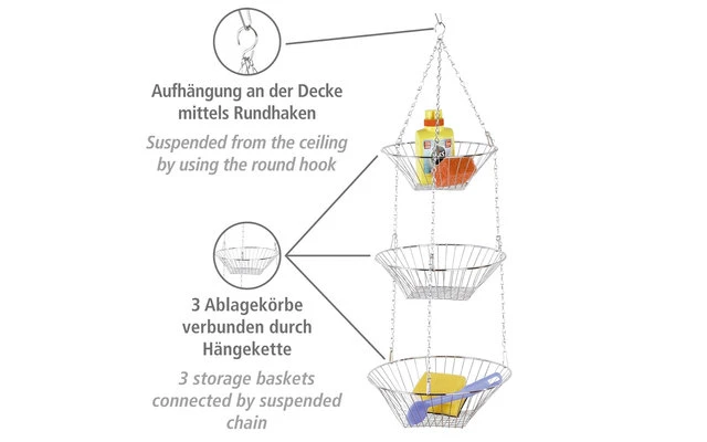Wenko Trio Lampe De Cuisine / Paniers De Rangement